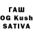 Дистиллят ТГК THC oil Akerke Saparaliyeva